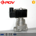 low price high pressure thread connection solenoid valve